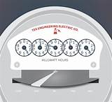 How To Read Electricity Meter Images