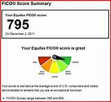 Equifax Credit Score Range Photos