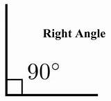 Right Angle Software Pictures