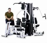 Images of Best Home Gym Equipment 2018