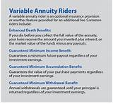 Pictures of Variable Annuity With Guaranteed Income Rider