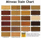 Wood Stain Colors Photos