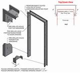 Pictures of Door Frame Uses