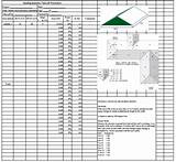 Estimating Cost Of New Roof
