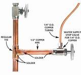 Photos of Cost To Install Refrigerator Water Line