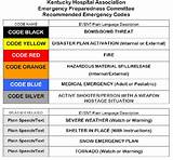 California Hospital Association Emergency Preparedness Images