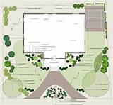 Pictures of Garden Landscape Design Software