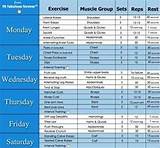 Exercise Program Chart Images