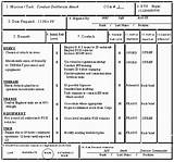 Photos of Army Crm Examples