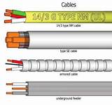 Different Types Of Electric Wire