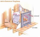 Images of Zero Clearance Wood Fireplaces