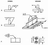 Pictures of Welding Symbols Definitions