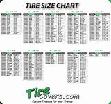 Tire Sizes To Inches Pictures