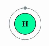 Images of Photo Of Hydrogen Atom