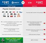 Photos of Direct Tv Packages Vs Dish Network Packages