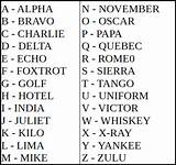 Images of The Army Alphabet