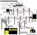 Images of Electric Heating System Definition