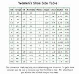 Womens Size Chart For Shoes