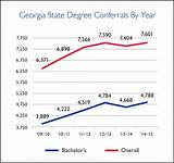 Photos of Georgia State University Undergraduate Tuition And Fees
