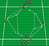 Images of Individual Soccer Training Drills