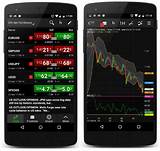 Best Trading Apps 2017