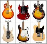 Inexpensive Electric Guitars Images