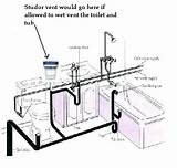 Bathtub Piping Diagram Photos