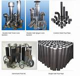 Images of Stainless Steel Chimney Pipe Kits