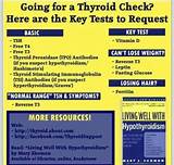 How Do Doctors Test Your Thyroid Photos