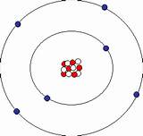 Hydrogen Atom With 2 Electrons