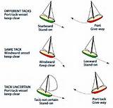 Sailing Boat Navigation Lights Photos