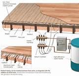 Pictures of Old Radiant Heat System