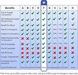 Images of Medigap Insurance Plan J