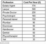 Photos of How Much Do You Get Paid As A Lawyer