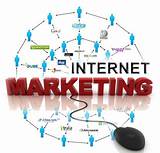Pictures of Advantages Of Internet Marketing
