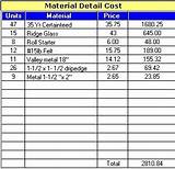 Pictures of Estimating Cost Of New Roof