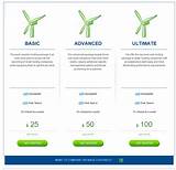 Photos of Reseller Web Hosting Unlimited Space