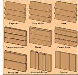Photos of Wood Siding Types