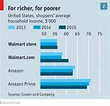 Pictures of Private Company Financial Information