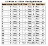 Photos of Marathon Training Schedule