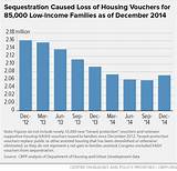 Images of Low Income Bill Assistance California