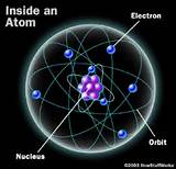 Hydrogen Atom Vibration Frequency