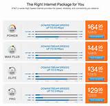 Internet Advertising Pricing Images
