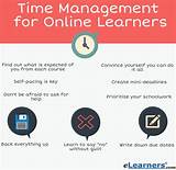 Pictures of Time Management In Education
