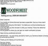 Woodforest Bank Customer Service Hours Images