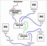 Electricity Meter Wiring Diagram Pictures