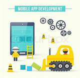 Pictures of Free App Development Software
