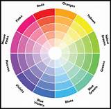 Photos of Online Color Wheel