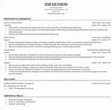 What Is The Best Free Resume Builder Pictures
