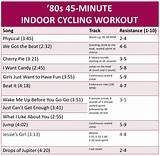 Pictures of Indoor Cycling Class Ideas